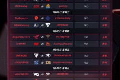 街头篮球》SVIP线上联赛开启：3V3对战模式、赛事奖励及参赛方式全解析